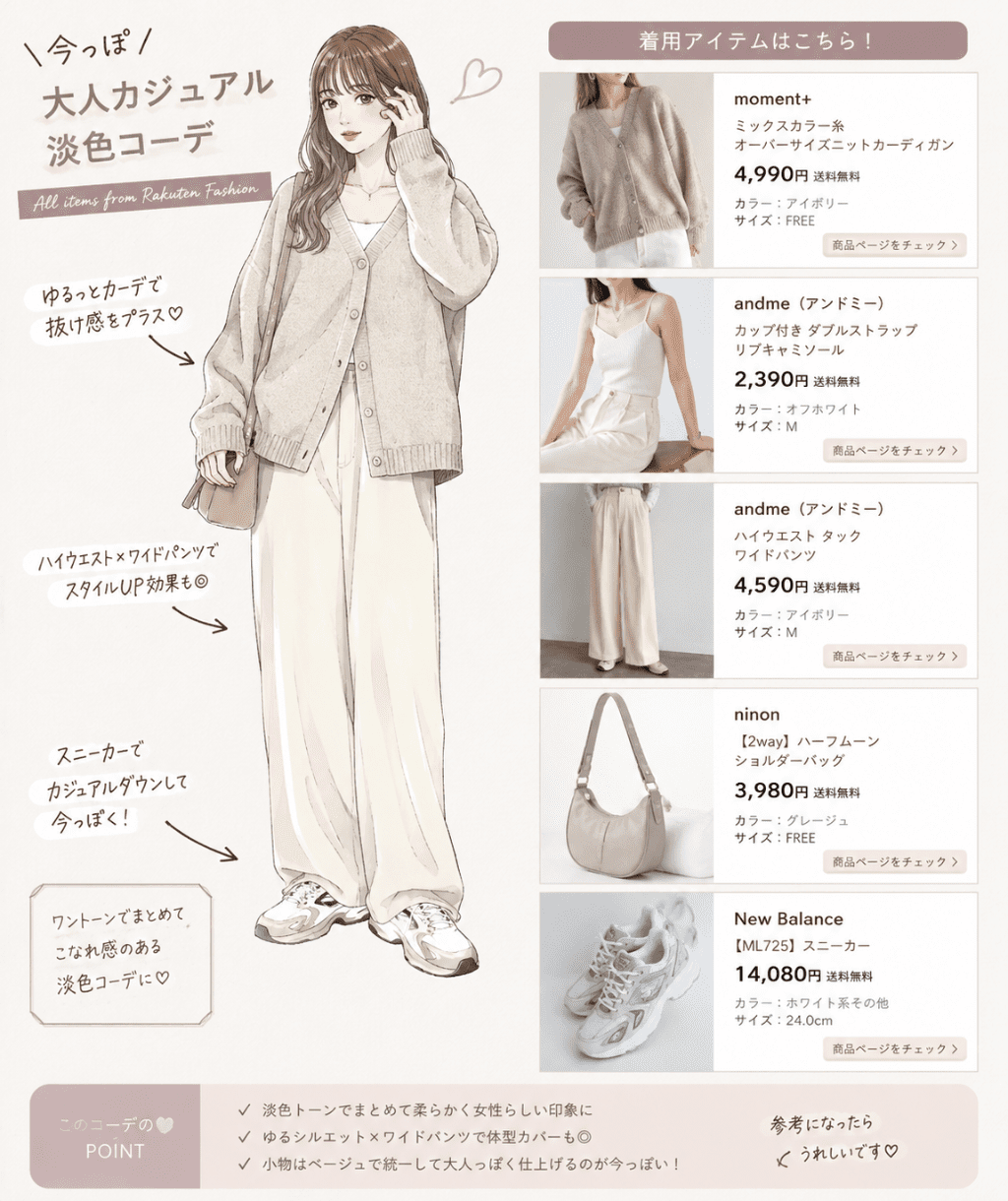 AI作